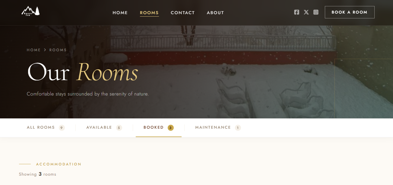 Drosh Inn room catalog and pricing